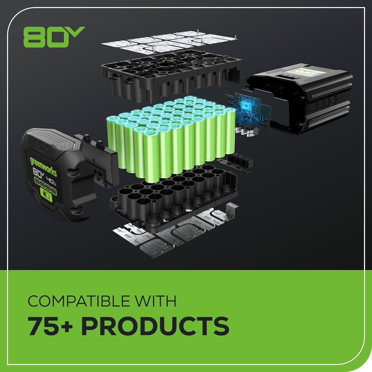 Greenworks 80V 25" Brushless Cordless ( Self-Propelled) Lawn Mower (75+ Compatible Tools), 5.0Ah Battery and Charger Included
