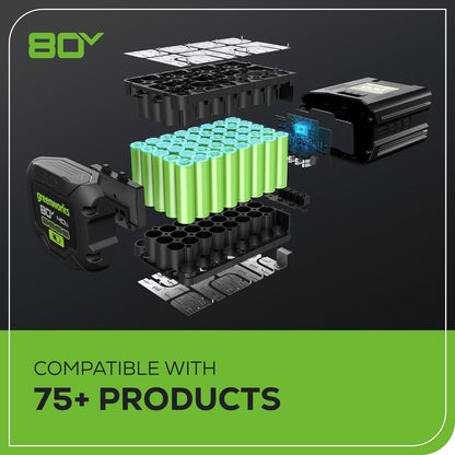 Greenworks 80V 25" Brushless Cordless ( Self-Propelled) Lawn Mower (75+ Compatible Tools), 5.0Ah Battery and Charger Included