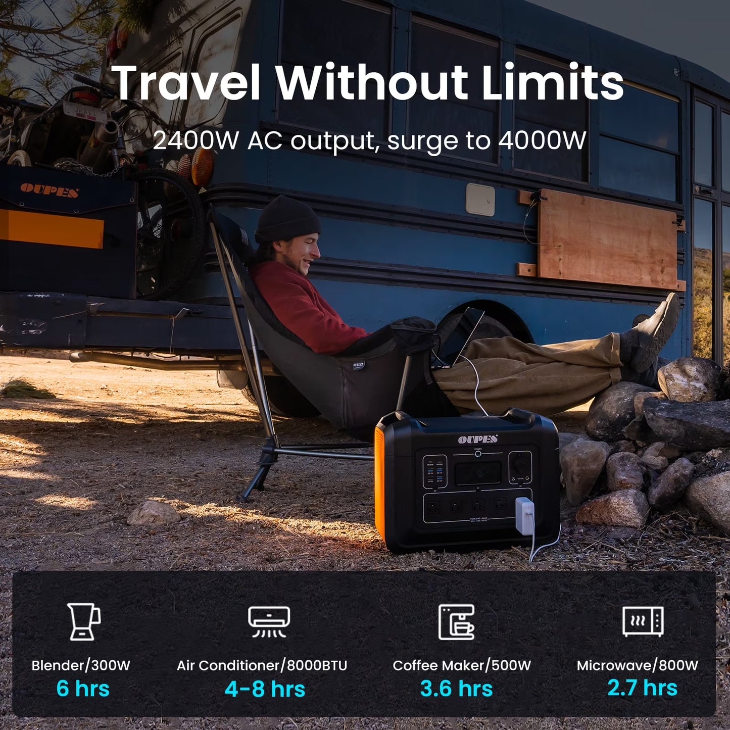 OUPES 2400 Portable Power Station,2232Wh Lifepo4 Battery,2400W AC Output, Fast Charge, Solar Generator for Camping,Emergency, RV, Off-Grid Living