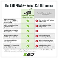 EGO POWER+ Cordless Electric Lawn Mower, Self-Propelled, Includes 56V 7.5Ah Battery and Rapid Charger (LM2135SP) plus Extra 5.0Ah Battery (BA2800T) — Comparison
