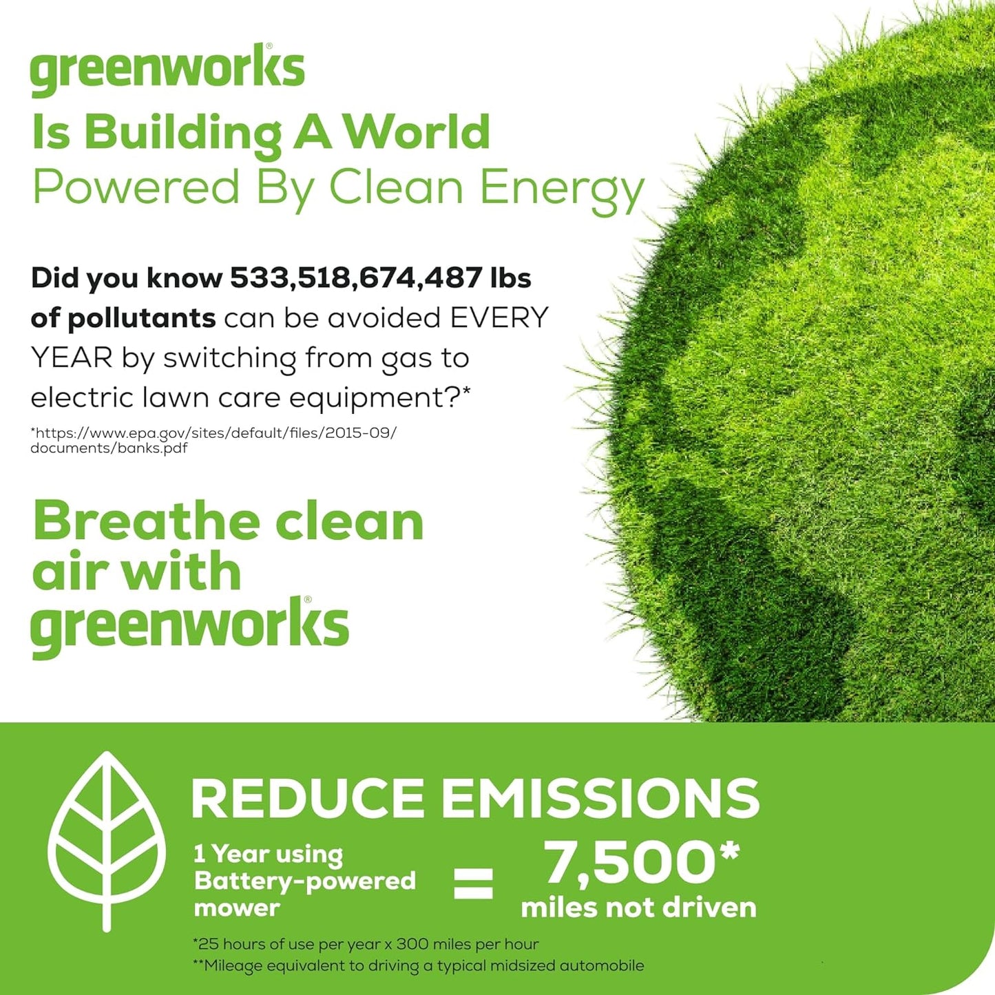 Greenworks 80V 25" Brushless Cordless ( Self-Propelled) Lawn Mower (75+ Compatible Tools), 5.0Ah Battery and Charger Included