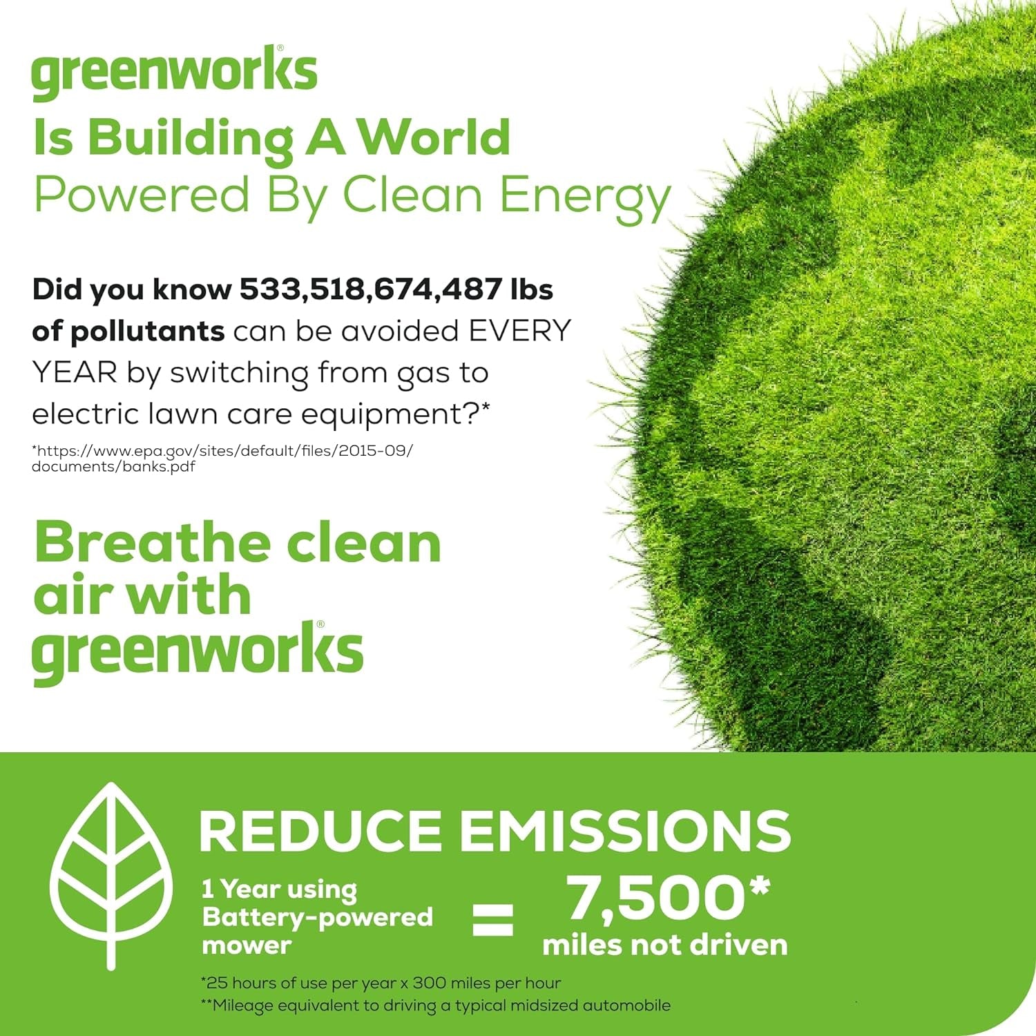 Greenworks 80V 25" Brushless Cordless ( Self-Propelled) Lawn Mower (75+ Compatible Tools), 5.0Ah Battery and Charger Included