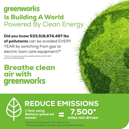 Greenworks 80V 25" Brushless Cordless ( Self-Propelled) Lawn Mower (75+ Compatible Tools), 5.0Ah Battery and Charger Included